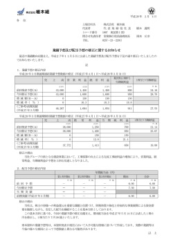 業績予想及び配当予想の修正に関するお知らせ