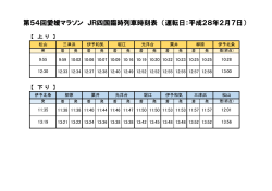 第54回愛媛マラソン JR四国臨時列車時刻表 （運転日：平成28年2月7日）