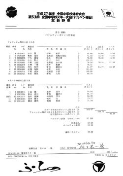 《 纂Eb - 第53回全国中学校スキー大会（アルペン）