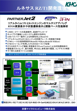 ルネサス RZ/T1開発環境 パンフレット