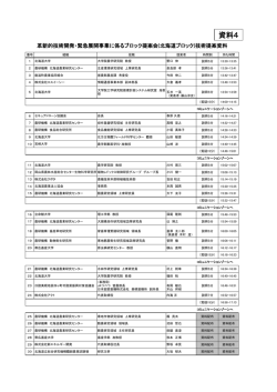 資料4 - 農林水産技術会議