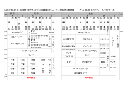 捕手 野手