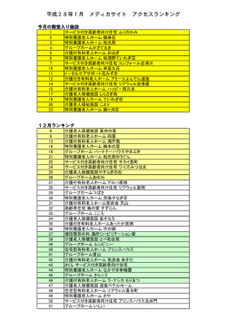 上位100位のランキングはこちら