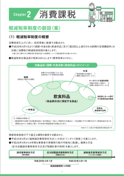 2 消費課税
