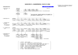 託送料金の算定フロー（託送供給等約款料金&sim;平成28年4月1日実施）