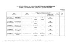 東京電力株式会社福島第一原子力発電所の20km圏内の空気中放射性