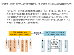 「JTB SPORTS Web Site」との連携について (PDF：472.1KB