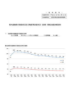 東日本大震災に係る支援（PDF：73KB）