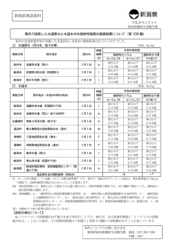 平成28年2月3日（第1236報）（PDF形式 93 キロバイト）