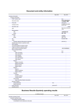 Document and entity information Business Results