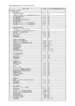 別紙2