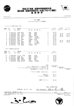 女子SL