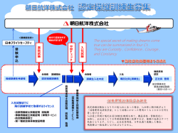 認定操縦訓練生制度の概要について（PDF）