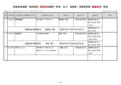 登録取消一覧表