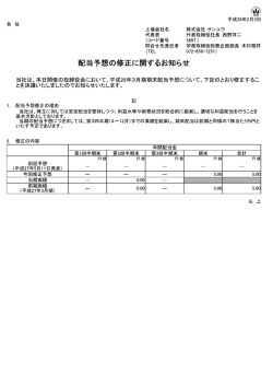 上場会社名 株式会社 サンユウ