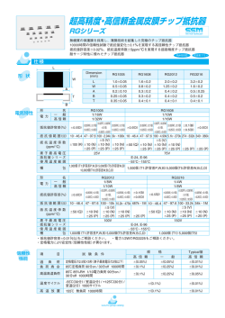 超高精度･高信頼金属皮膜チップ抵抗器 RGシリーズ