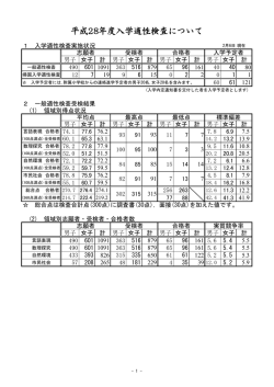 別紙(PDFファイル)