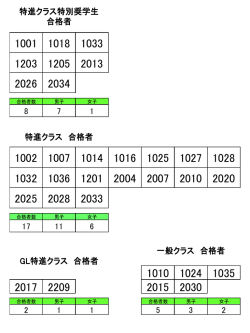 PowerPoint プレゼンテーション
