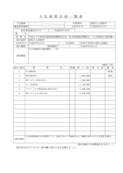 （直営診療施設整備分）川上診療所 心電計購入