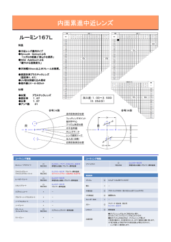 ルーミン 167L
