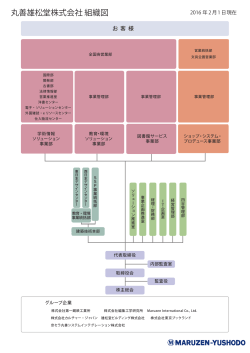 丸善雄松堂株式会社 組織図