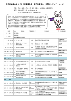 別府市協働のまちづくり事業補助金 第2次審査会（公開プレゼンテーション）