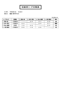 初級者リ-グ対戦表