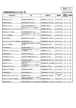 資料3-2 小売電気事業を営もうとする者一覧（PDF形式：97KB）