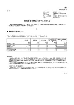 上場会社名 代表者 (コード番号 問合せ先責任者