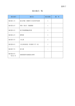 資料7 提出様式一覧