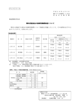 プレスリリース資料 (PDF documentファイル サイズ： 81Kb)