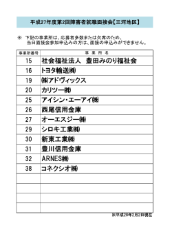 オーエスジー   コネクシオ   豊川信用金庫 ARNES   シロキ工業   新東