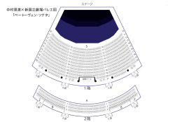 座席表 - 新国立劇場