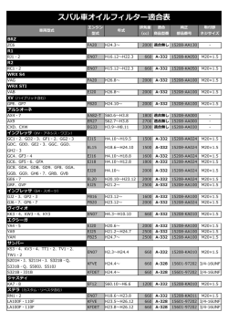 スバル車オイルフィルター適合表