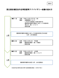資料4 国立競技場記念作品等設置等アドバイザリー会議の進め方