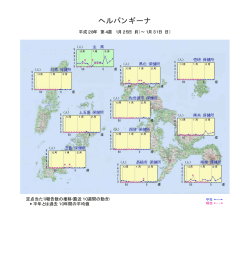 各感染症の状況＜ヘルパンギーナ＞［PDFファイル／78KB］