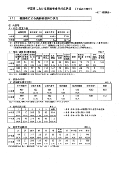 Page 1 Page 2 Page 3 Page 4 言) 市町村高齢者虐待防止ネットワ