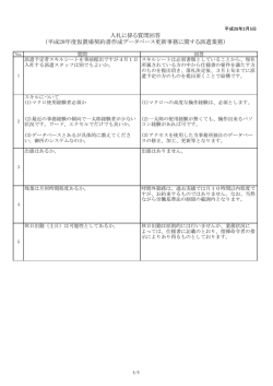 質問回答書［2月5日］