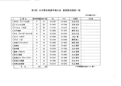 謂虫・・潤面・・・・・・・二二二二二二二二二二二二二