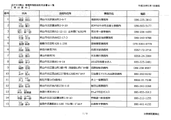 Page 1 Page 2 Page 3 Page 4 Page 5 平成28年2月ー 日 現在 5/9