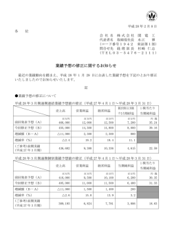 業績予想の修正に関するお知らせ
