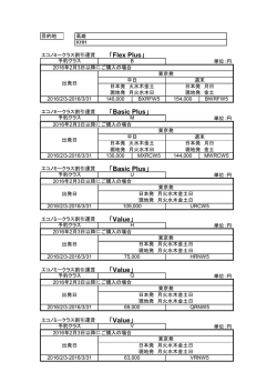 東京発高雄行き