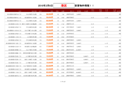 【2016/02/06】港区新着物件リスト