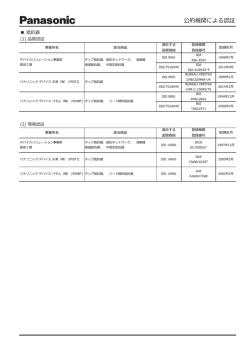 公的機関による認証 - Panasonic