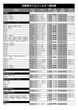 日産車オイルフィルター適合表