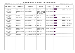 保険医療機関・保険薬局 廃止機関一覧表