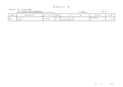 茨城県