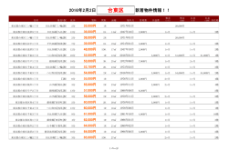 台東区新着物件リスト