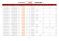 【2016/02/06】江東区新着物件リスト
