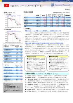 中国株ウィークリーレポート